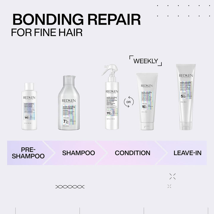 Redken Pflegendes Haarshampoo Mit Intensivem Schutz Vor Farbverlust, Konzentrierte All-In-One Formel, Acidic Bonding Concentrate Shampoo