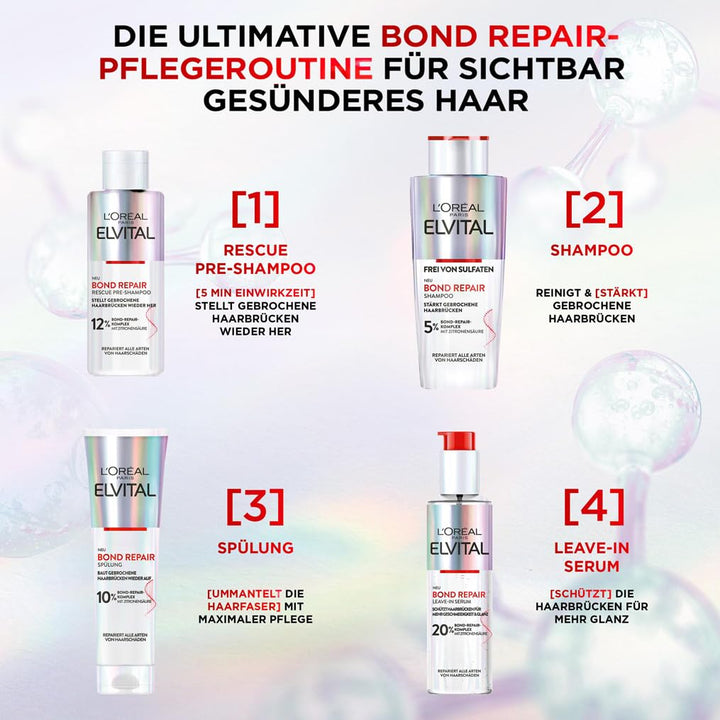 L'Oréal Paris Elvital Bond Repair Shampoo, Sanfte Reinigung Zur Haarreparatur, Gegen Haarschäden, Für Weniger Haarbruch Und Mehr Glanz, Sulfatfrei, Mit Bond-Repair-Komplex Und Zitronensäure, 200Ml