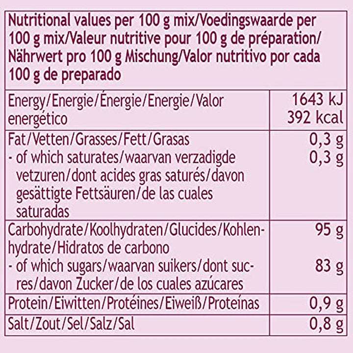 Funcakes Mix Für Buttercreme: Einfach Zu Verwenden, Cremig, Perfekt Zum Dekorieren, Abdecken Und Füllen Von Kuchen, Belag Auf Cupcakes, Halal., 1 Kg