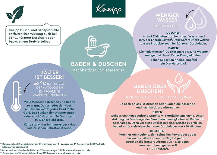 Kneipp, crema de baie, Winter Care, 400 ml