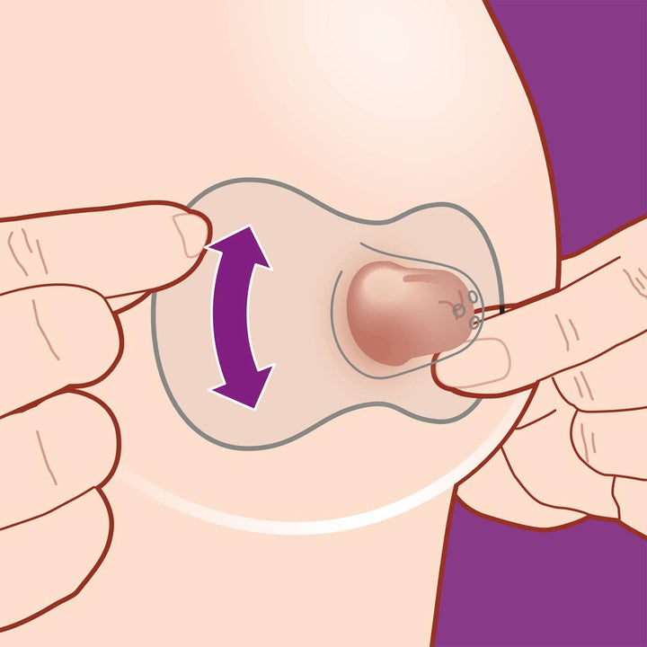 Philips Avent Brusthütchen (Modell SCF153/03)