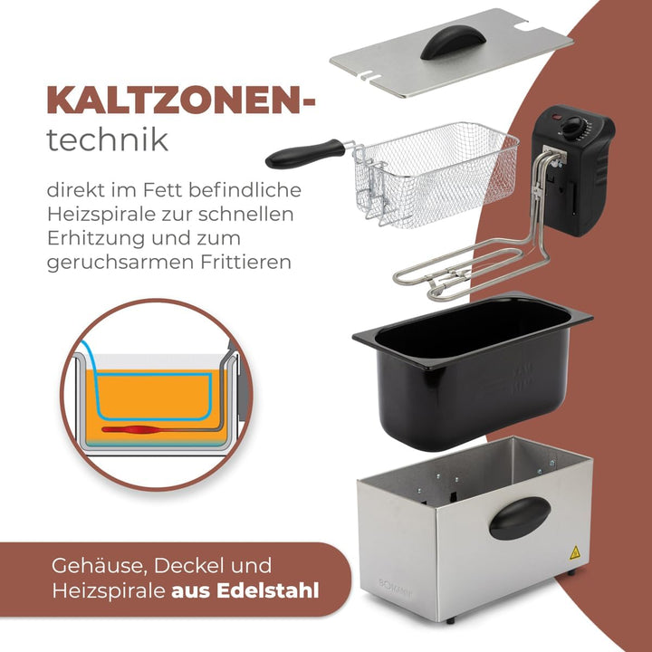 Bomann® Fritteuse Mit 3L Kapazität | Friteuse Mit Fett | Friteuse Öl Mit Kaltzonentechnik & Abtropfvorrichtung | Fritteusen Mit Stufenlos Regelbarerem Thermostat | 2000W | Gastro Friteuse FR 2264 CB