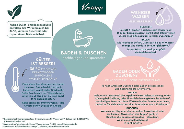 Kneipp, săruri de baie cu extract de gheara diavolului - sare naturală din salina Luisenhall și uleiuri esențiale de Lavandă și Cajeput pentru gât și umăr - 600G