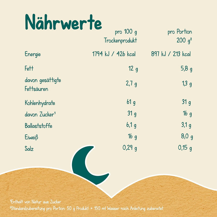 Milupa Milchbrei Vollkorn Früchte – Babybrei Ohne Palmöl – Frei Von Konservierungs- Und Farbstoffen – Ab Dem 6. Monat – 4 X 400 G (Packung Mit 2)