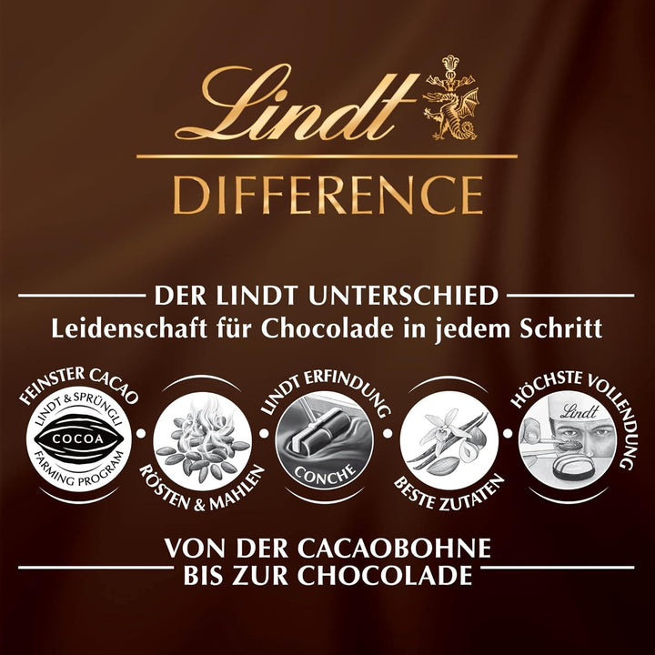 Lindt Schokoladen Eier Deko Edition Mini Eier Maritim | 180 G | Feinste Vollmilchschokolade | Oster Schokolade | Schokoladengeschenk | Ostereier