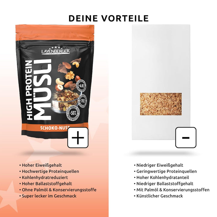 Layenberger 3K High Protein Müsli, 50% Eiweiß Und 18% Kohlenhydrate - Single Pack (1X 390 G) - Schoko-Nuss